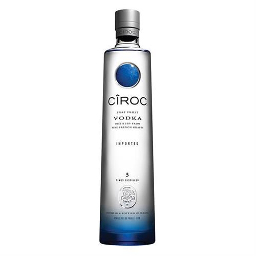 Ciroc